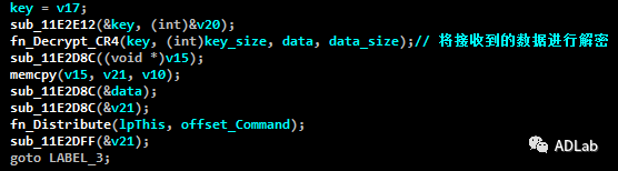Z6��������ʱ���й������ٷ���վ
