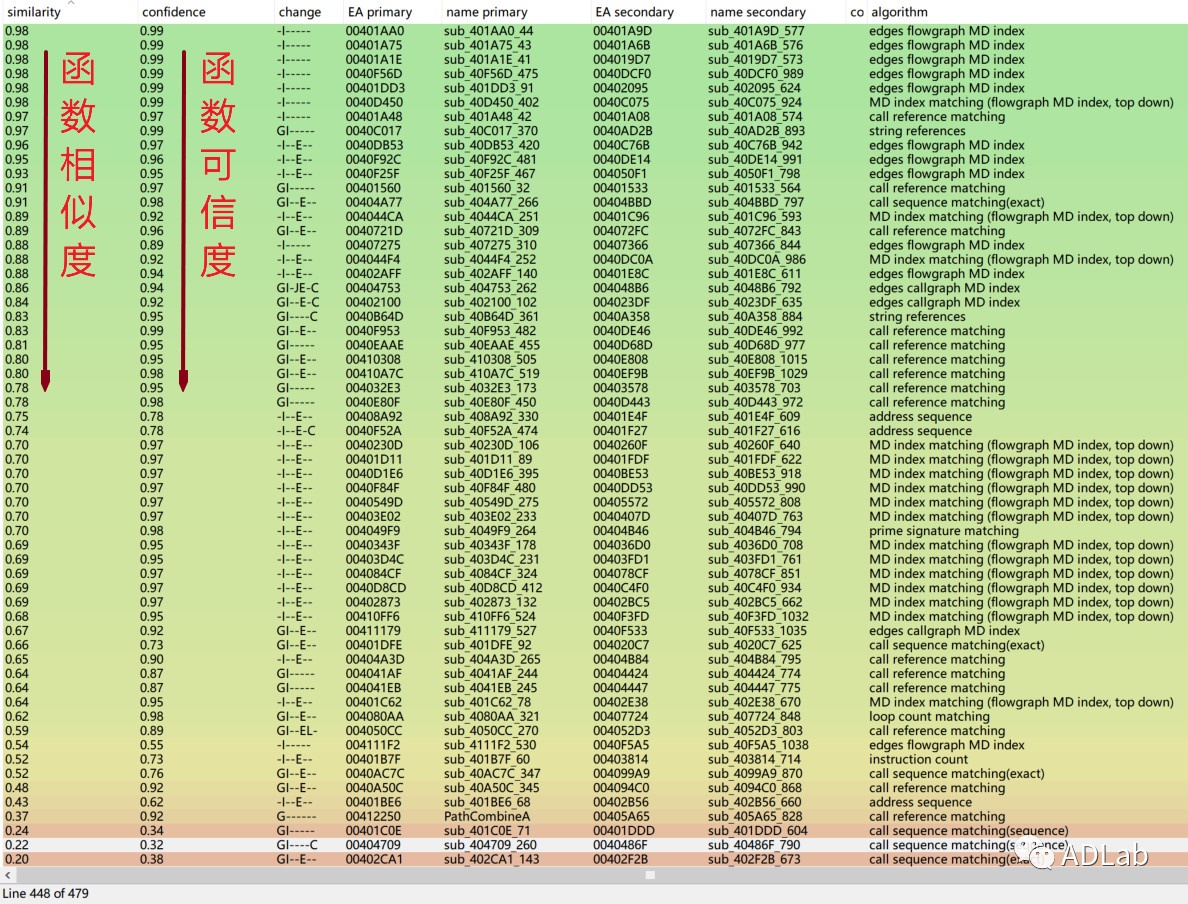 Z6��������ʱ���й������ٷ���վ