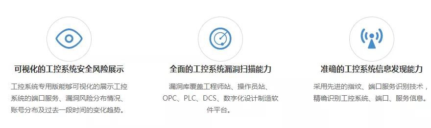 Z6��������ʱ���й������ٷ���վ