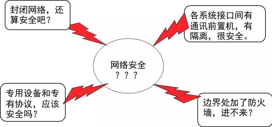 Z6��������ʱ���й������ٷ���վ