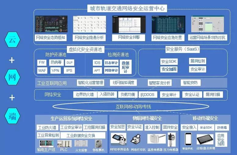 Z6��������ʱ���й������ٷ���վ
