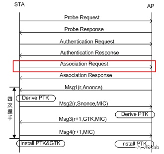Z6��������ʱ���й������ٷ���վ