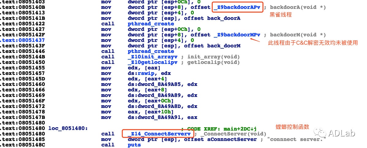Z6��������ʱ���й������ٷ���վ