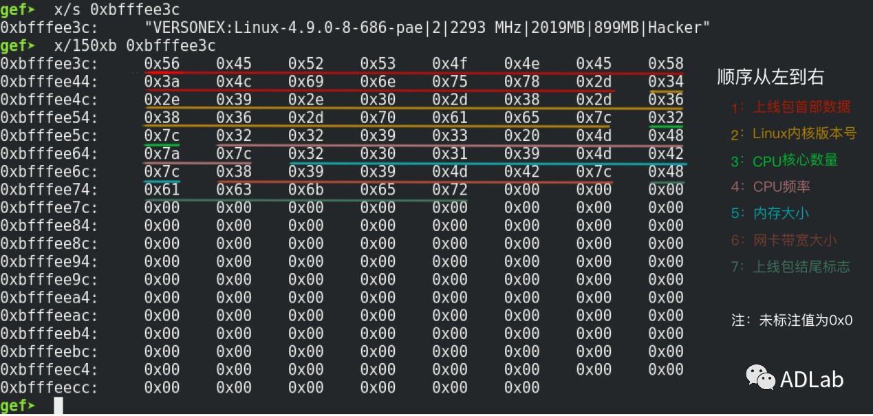 Z6��������ʱ���й������ٷ���վ