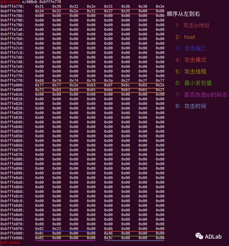 Z6��������ʱ���й������ٷ���վ