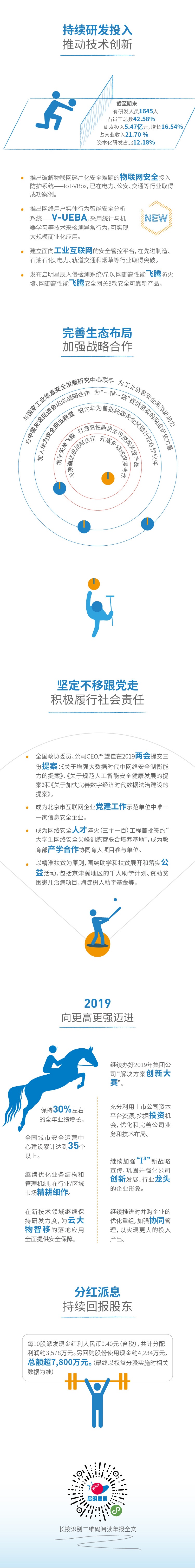 Z6��������ʱ���й������ٷ���վ