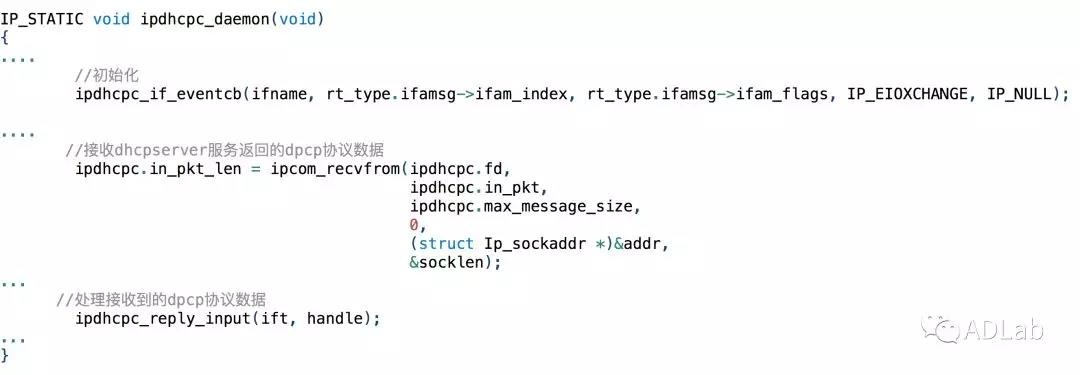 Z6��������ʱ���й������ٷ���վ