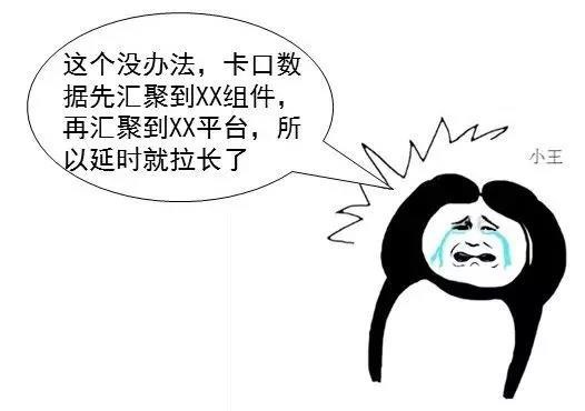 Z6��������ʱ���й������ٷ���վ