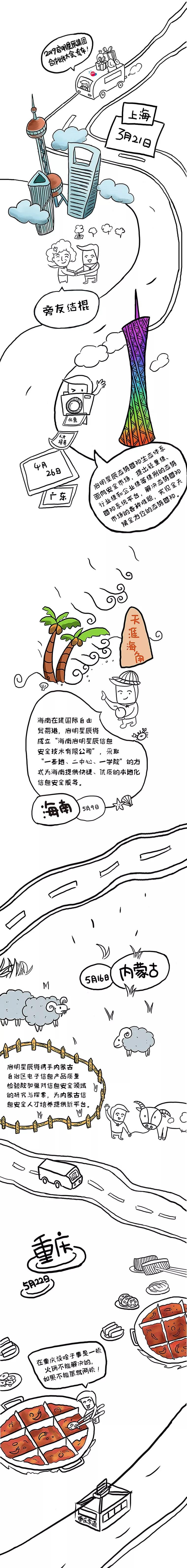 Z6��������ʱ���й������ٷ���վ