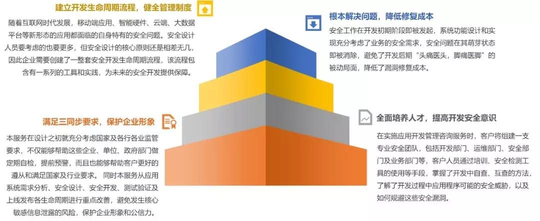 Z6��������ʱ���й������ٷ���վ