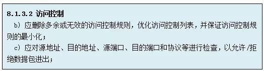 Z6��������ʱ���й������ٷ���վ