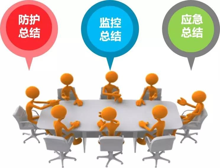 Z6��������ʱ���й������ٷ���վ