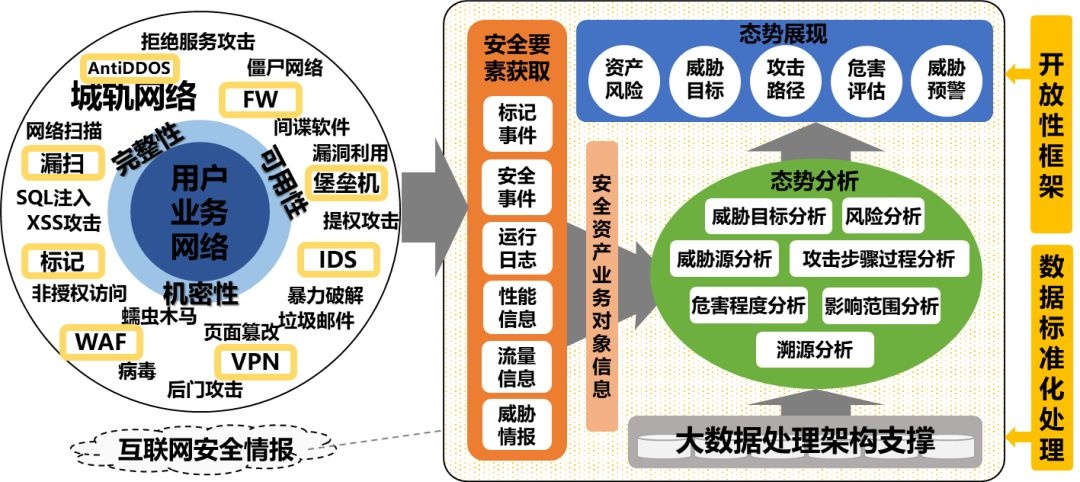 Z6��������ʱ���й������ٷ���վ