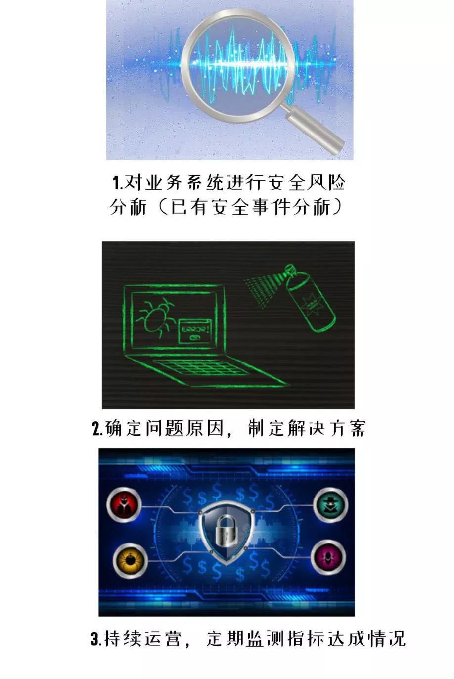 Z6��������ʱ���й������ٷ���վ