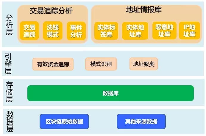 Z6��������ʱ���й������ٷ���վ