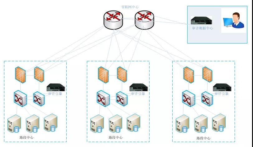 Z6��������ʱ���й������ٷ���վ