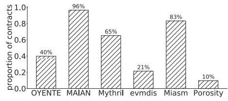 Z6��������ʱ���й������ٷ���վ