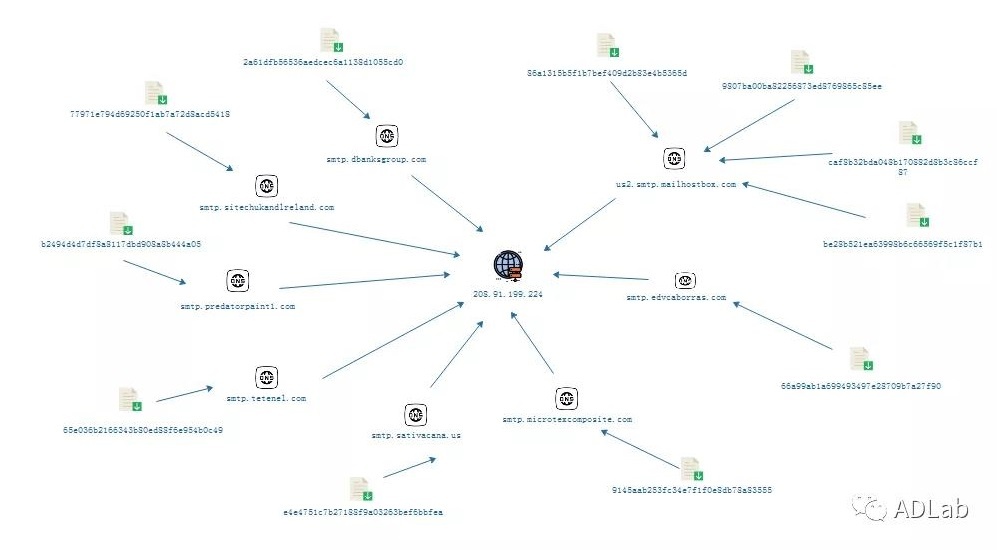 Z6��������ʱ���й������ٷ���վ