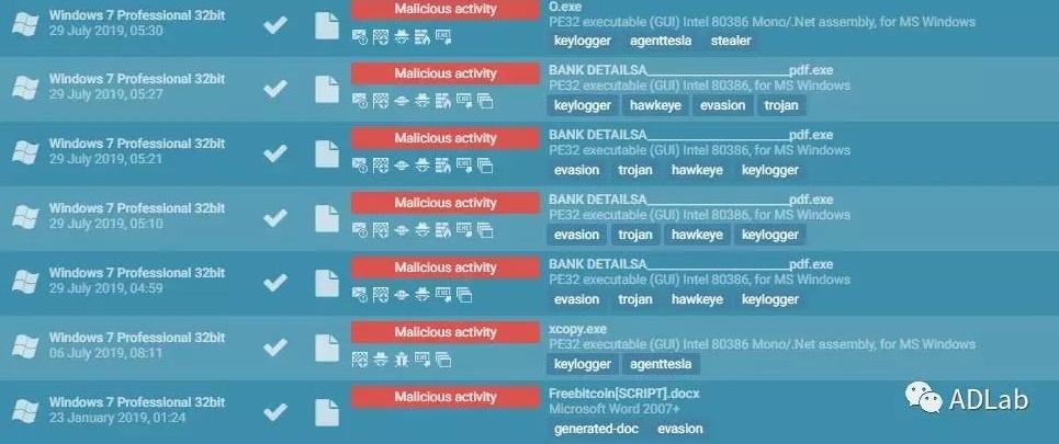 Z6��������ʱ���й������ٷ���վ