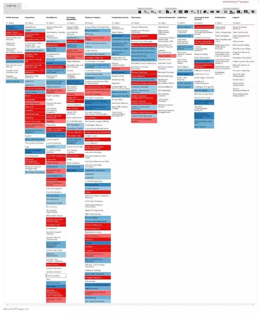 Z6��������ʱ���й������ٷ���վ