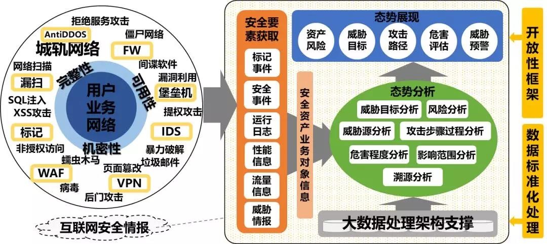 Z6��������ʱ���й������ٷ���վ