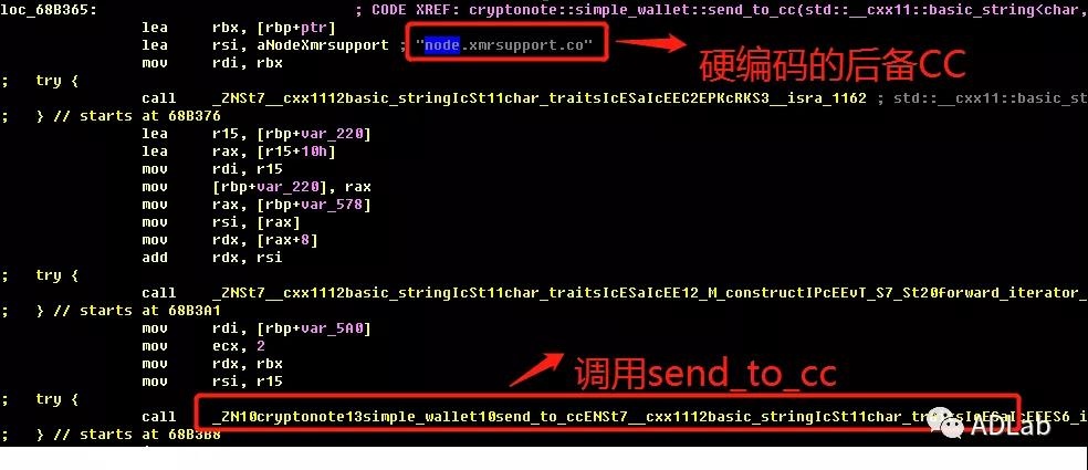 Z6��������ʱ���й������ٷ���վ