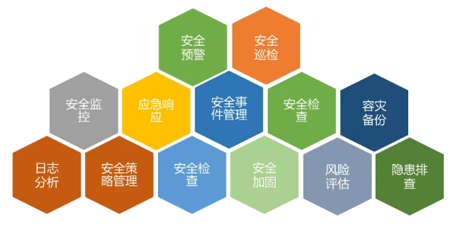 Z6��������ʱ���й������ٷ���վ