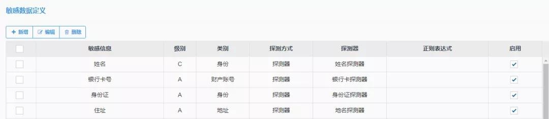 Z6��������ʱ���й������ٷ���վ