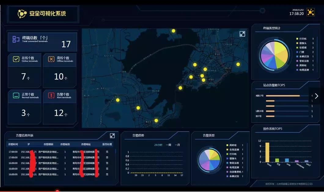 Z6��������ʱ���й������ٷ���վ