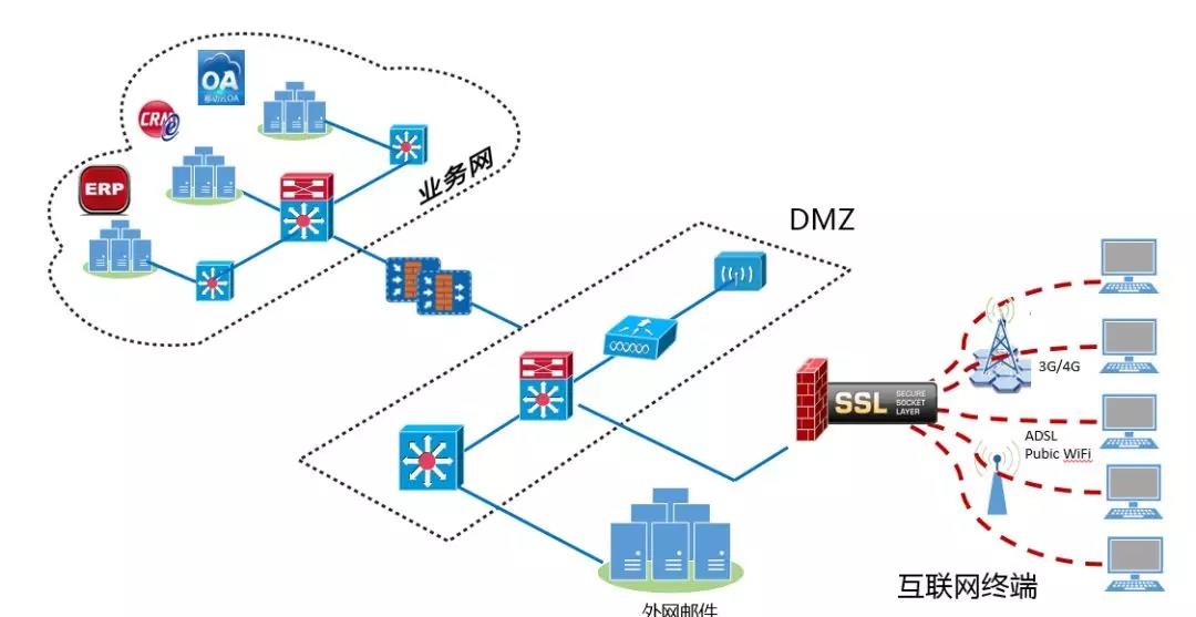 Z6��������ʱ���й������ٷ���վ