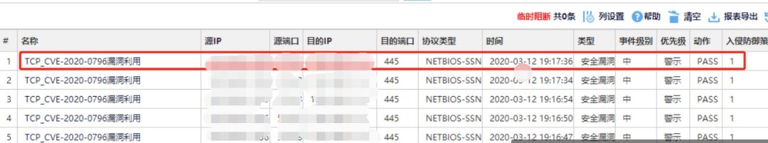 Z6��������ʱ���й������ٷ���վ