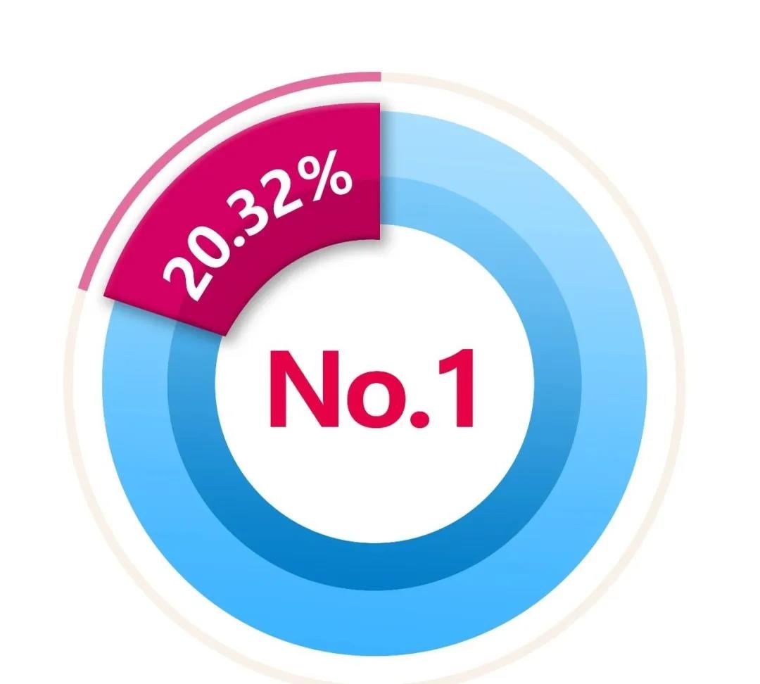 Z6��������ʱ���й������ٷ���վ