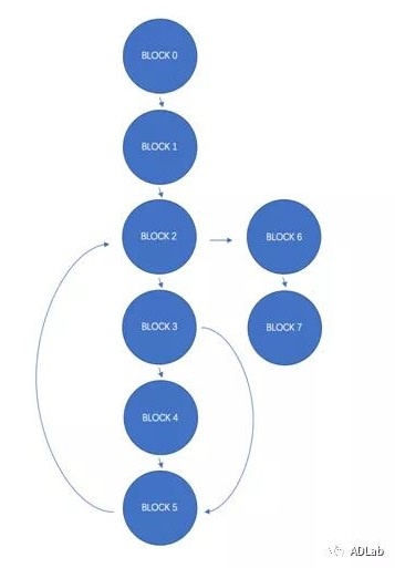 Z6��������ʱ���й������ٷ���վ