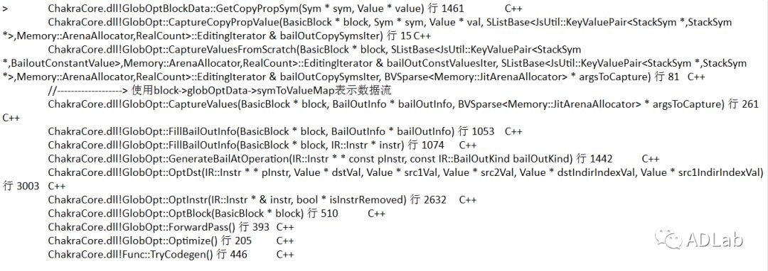 Z6��������ʱ���й������ٷ���վ