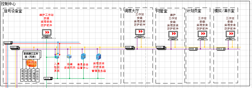 Z6��������ʱ���й������ٷ���վ