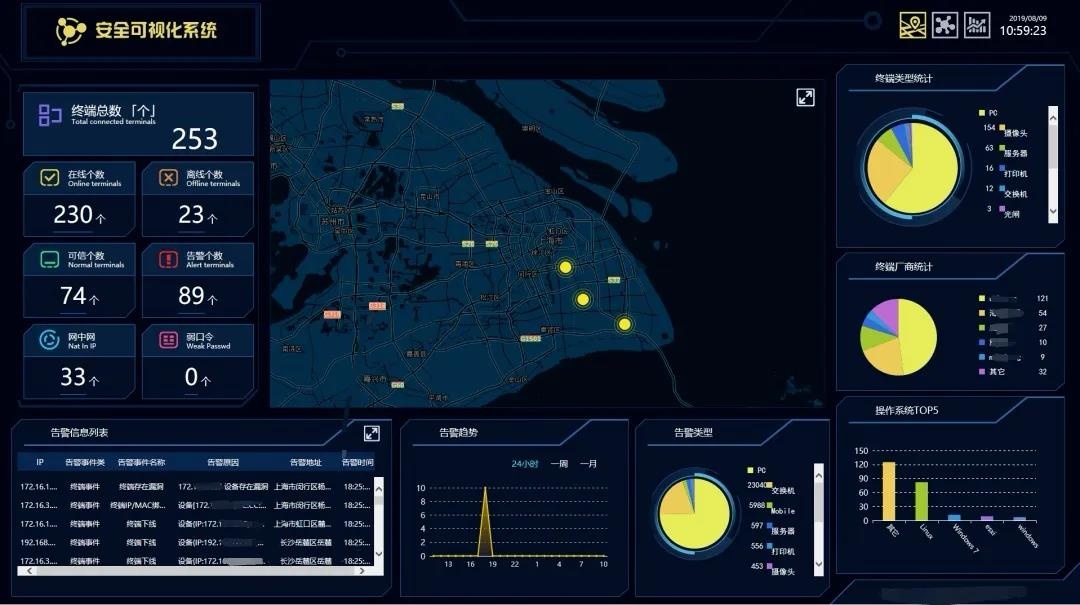 Z6��������ʱ���й������ٷ���վ