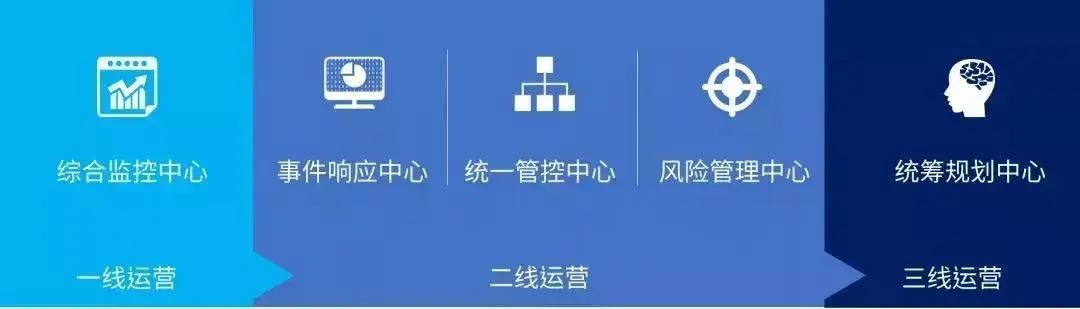 Z6��������ʱ���й������ٷ���վ