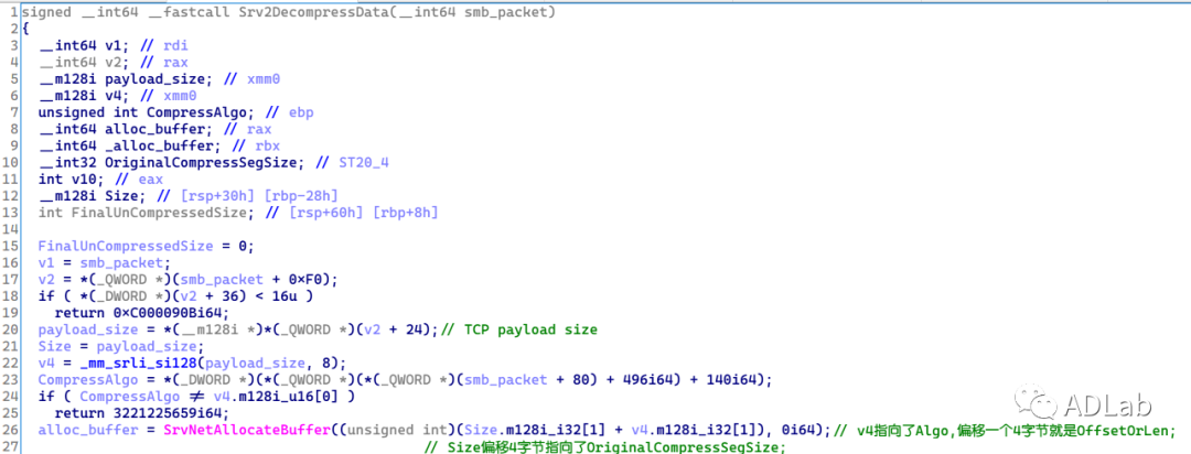 Z6��������ʱ���й������ٷ���վ