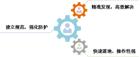 Z6��������ʱ���й������ٷ���վ