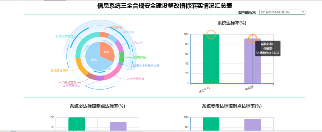 Z6��������ʱ���й������ٷ���վ