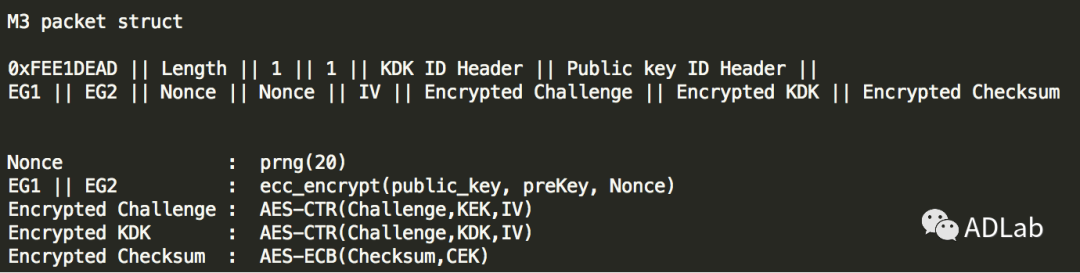 Z6��������ʱ���й������ٷ���վ