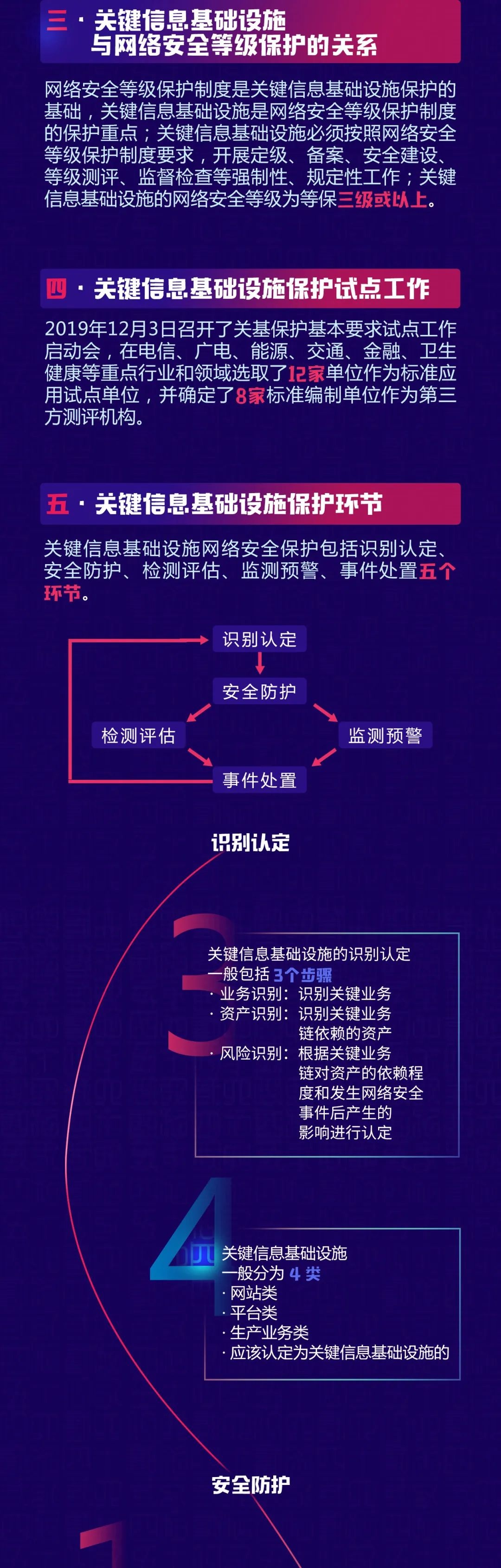 Z6��������ʱ���й������ٷ���վ