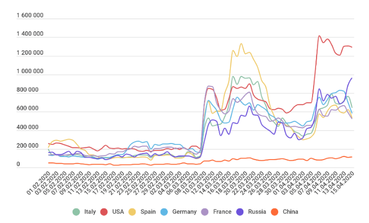 Z6��������ʱ���й������ٷ���վ