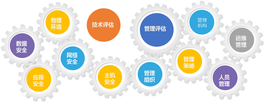 Z6��������ʱ���й������ٷ���վ