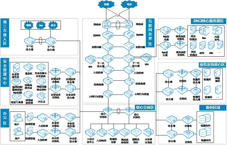 Z6��������ʱ���й������ٷ���վ