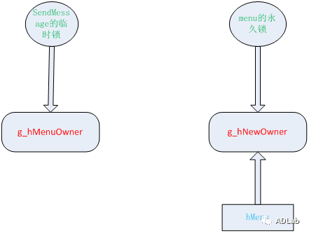 Z6��������ʱ���й������ٷ���վ