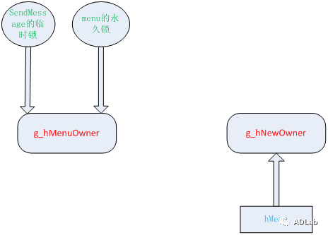 Z6��������ʱ���й������ٷ���վ