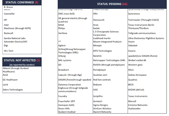 Z6��������ʱ���й������ٷ���վ